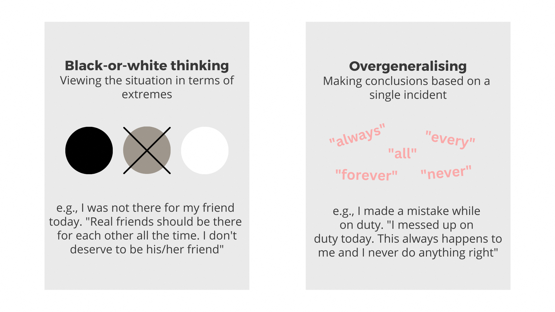 Diagram shows examples of unhelpful thought patterns, such as black-or-white thinking and overgeneralising.